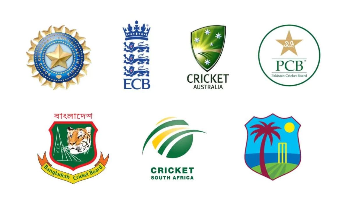 Richest Cricket Boards in the World